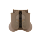 Double Mag Pouch for WE / KJW / TM 17/19 - Dark Earth -