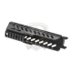 G36C / CV Keymod Handguard