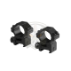 25.4mm Medium Type Mount Rings