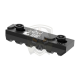 Keymod 5 Slot Rail