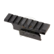 ZB-18 AK Scope Mount Rail